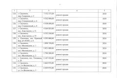 page13
