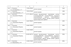 page14