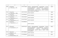 page21