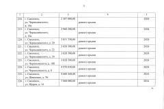 page22