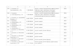 page3