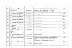 page7
