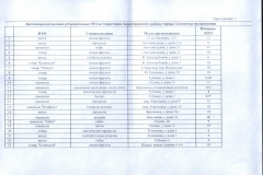 NTO-Smolensk-nezakonnye-10