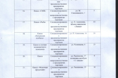 NTO-Smolensk-nezakonnye-6