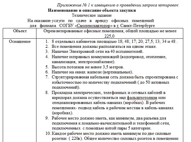 смоленскавтодор