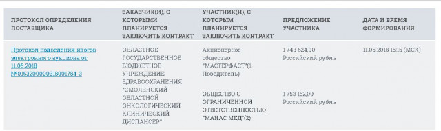 онкоконкурс 1