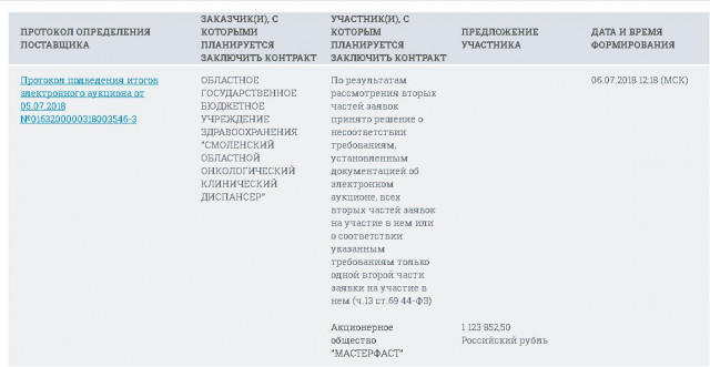 онкоконкурс 2