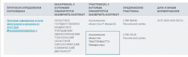 онкоконкурс
