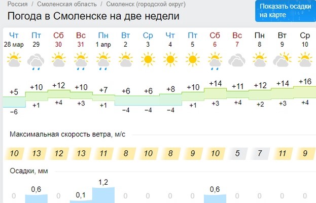 Интерактивная карта погоды смоленск