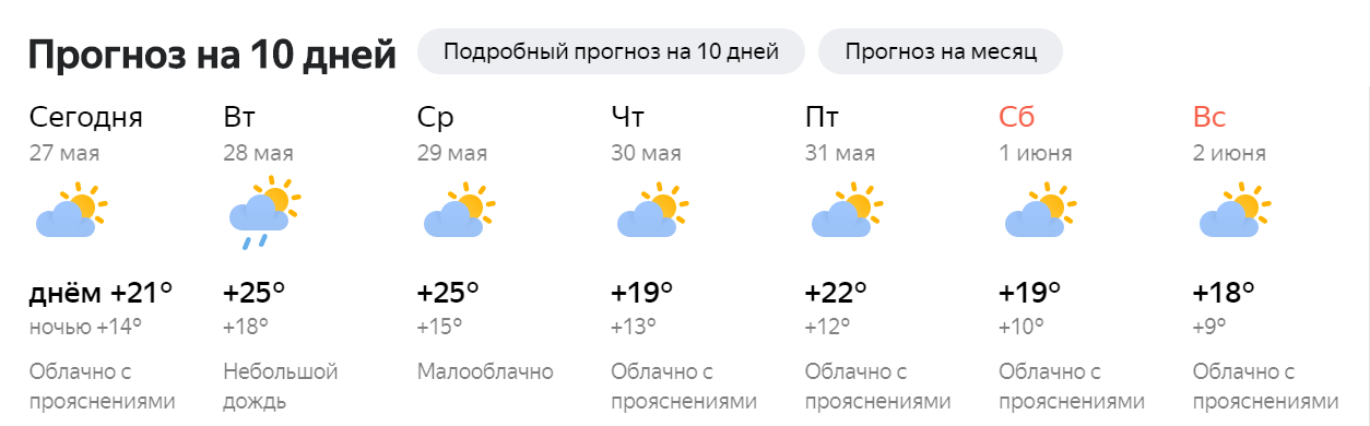 Карта осадков набережные челны сегодня