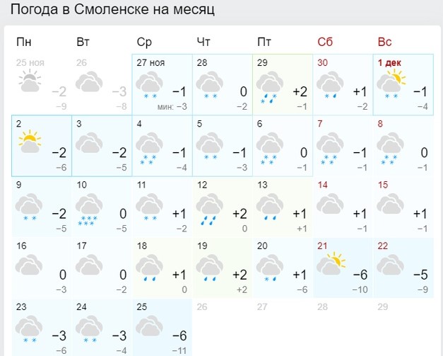 Погода в смоленске на 10 дней подробно. Погода в Смоленске. Гидрометцентр Смоленск. ,Погода погода Смоленск. Погода в Смоленске на месяц.
