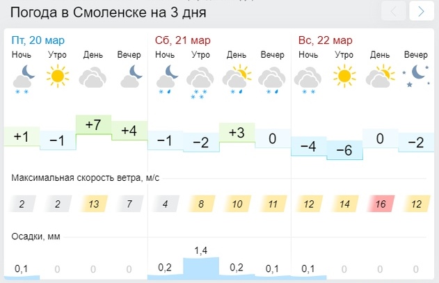 В выходные выпадет снег в Смоленской области