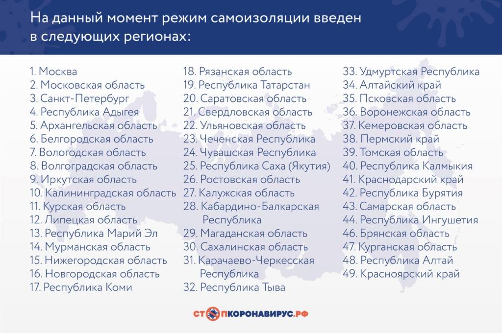 50 регионов России объявили полную самоизоляцию из-за коронавируса