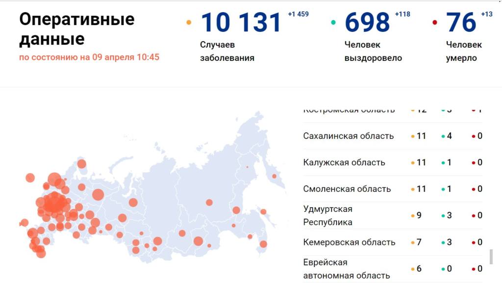 В Смоленской области число заражённых коронавирусом выросло до 11