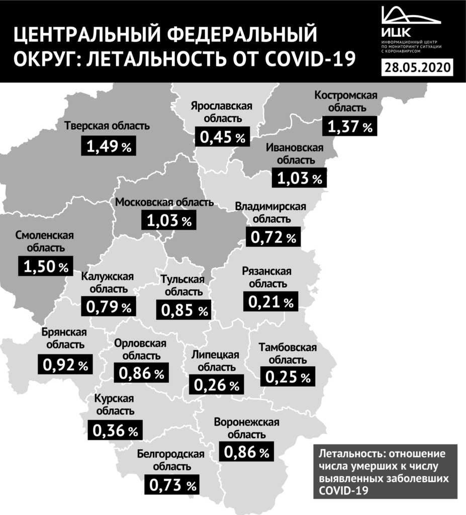 В Смоленской области самая высокая смертность от коронавируса в ЦФО