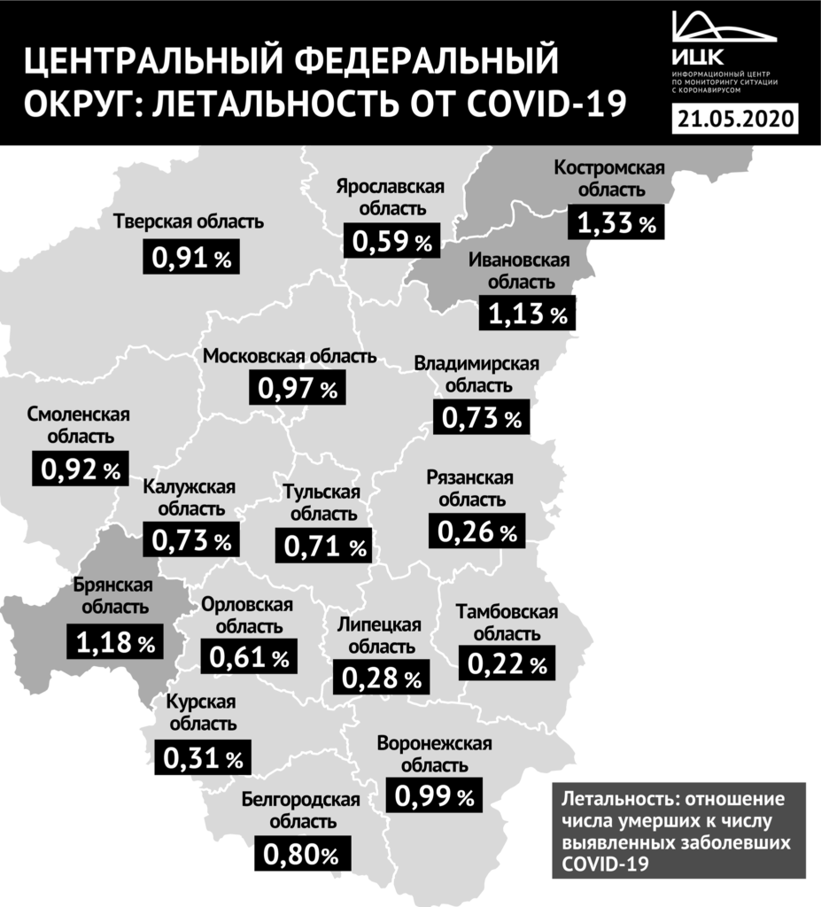 Летальность от коронавируса в Смоленской области составляет менее процента