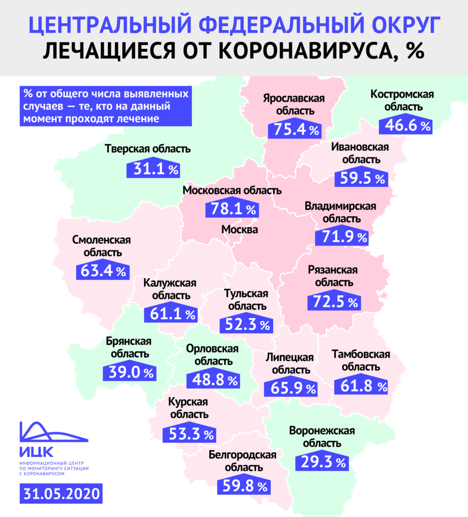 В Смоленской области 63% активных случаев коронавируса