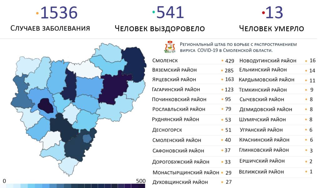 Где в Смоленской области выявили новые случаи коронавируса