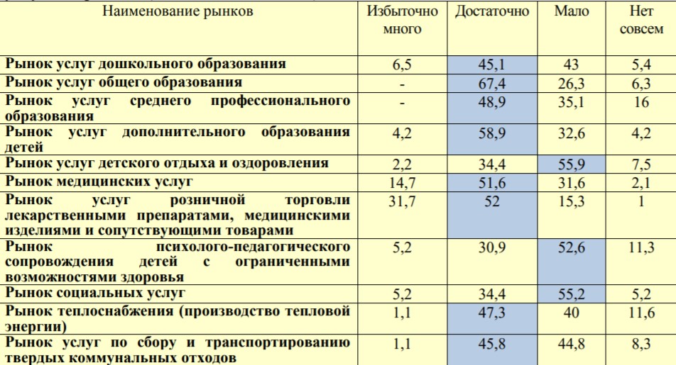 Бизнес и пандемия: время пересмотреть ориентиры?