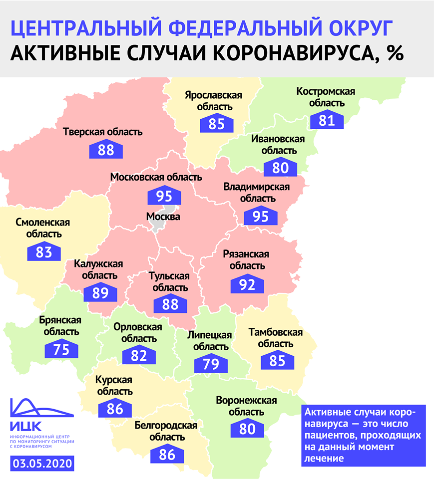 В Смоленской области 83% заболевших находятся на лечении