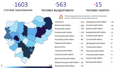 Где в Смоленской области выявили новые случаи заражения COVID-19