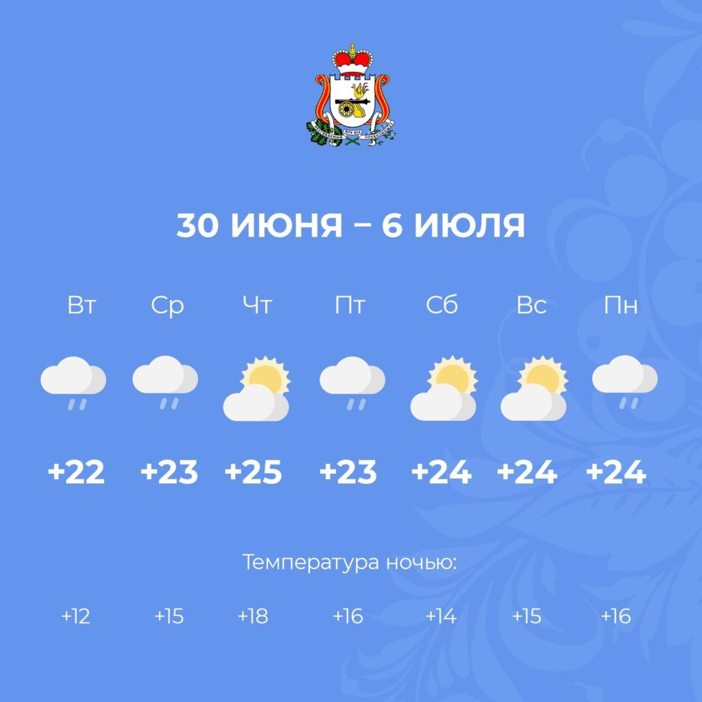 Какой будет погода на этой неделе в Смоленской области