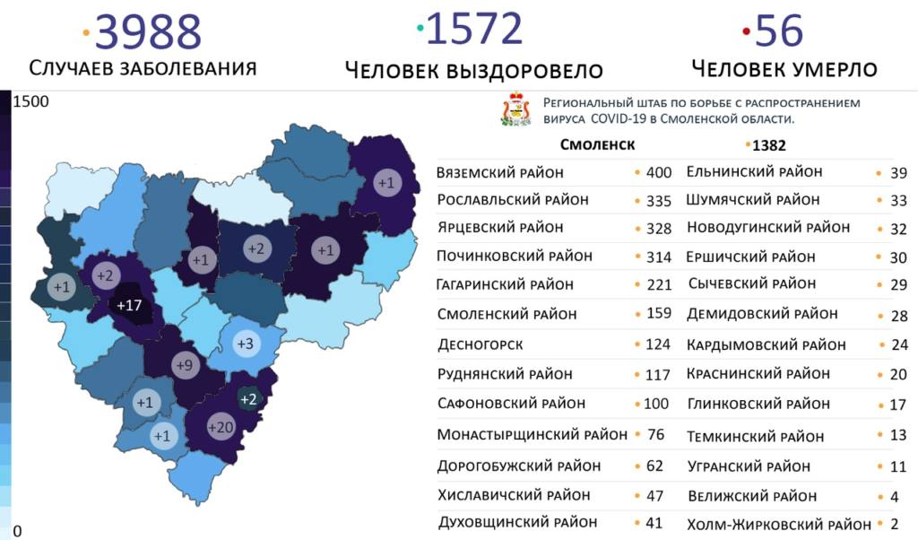 Где выявлены новые случаи заражения коронавирусом в Смоленской области
