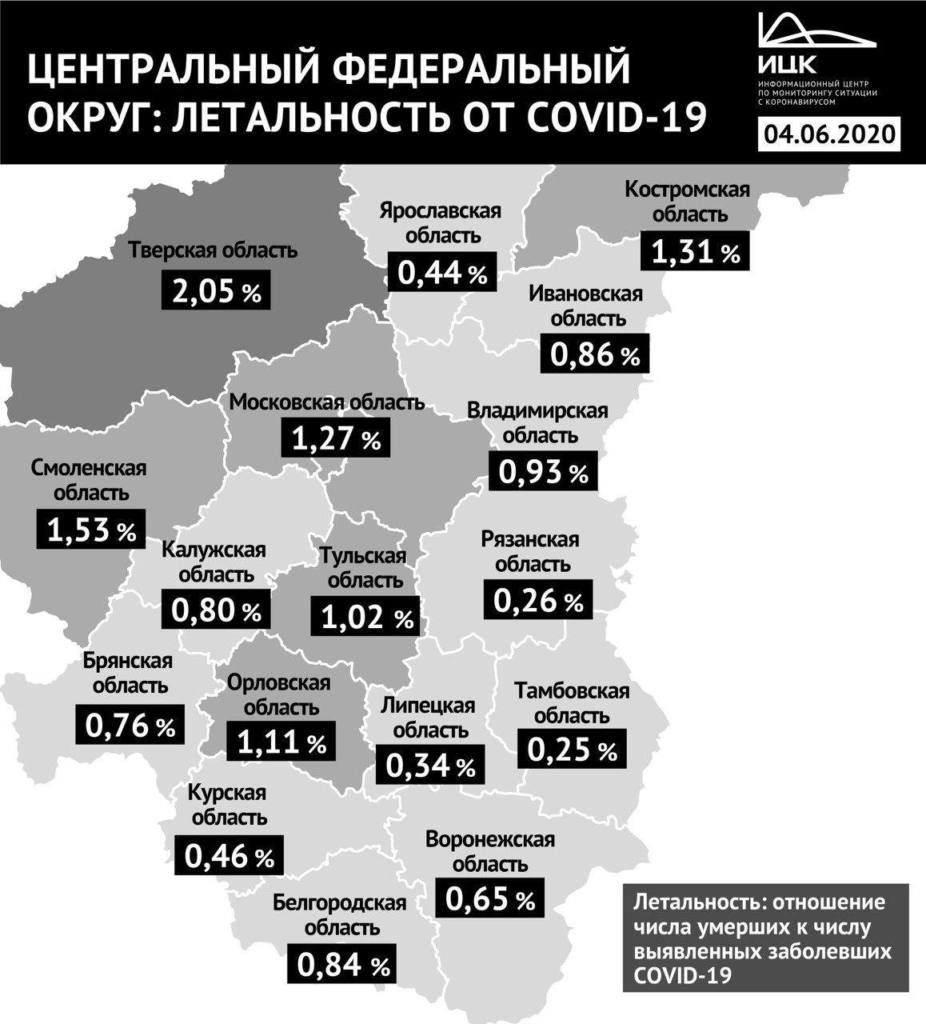 Аналитики назвали уровень смертности от COVID-19 в Смоленской области