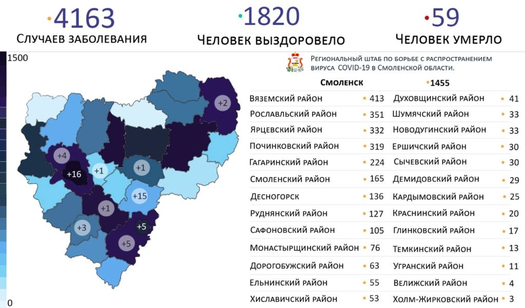 Где выявлены новые случаи заболевания коронавирусом в Смоленской области