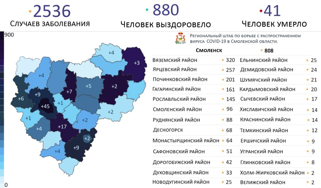 В Смоленской области обновили коронавирусную карту
