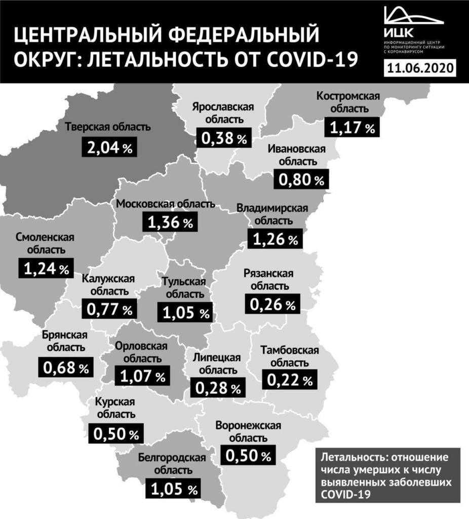 В Смоленской области смертность от коронавируса одна из самых высоких в ЦФО