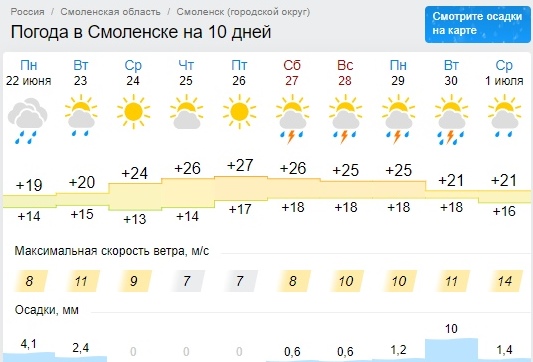 Какой будет погода на этой неделе в Смоленской области