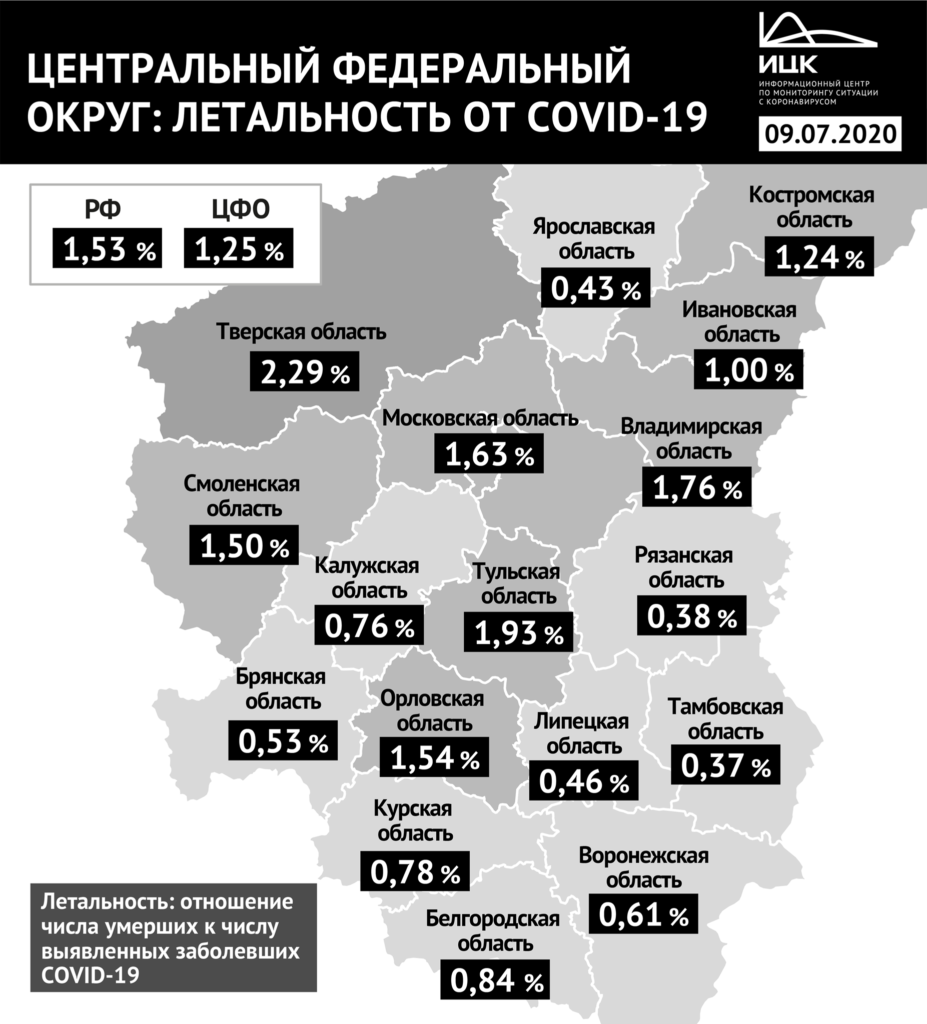 Смертность от коронавируса  в Смоленской области остается высокой