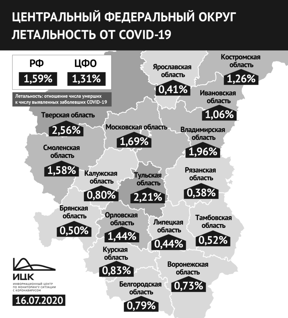 Назван уровень смертности от коронавируса в Смоленской области