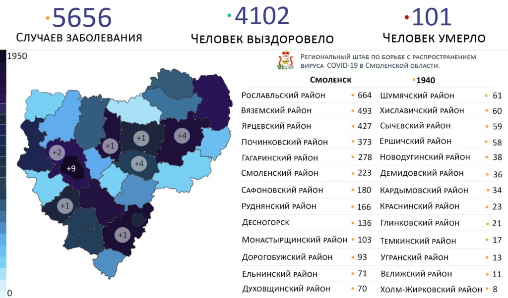 Где в Смоленской области 31 июля выявили новые случаи коронавируса