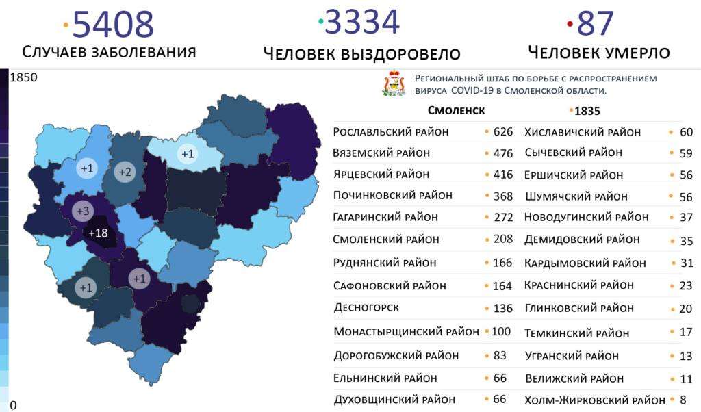 В Смоленской области представили свежую коронавирусную карту