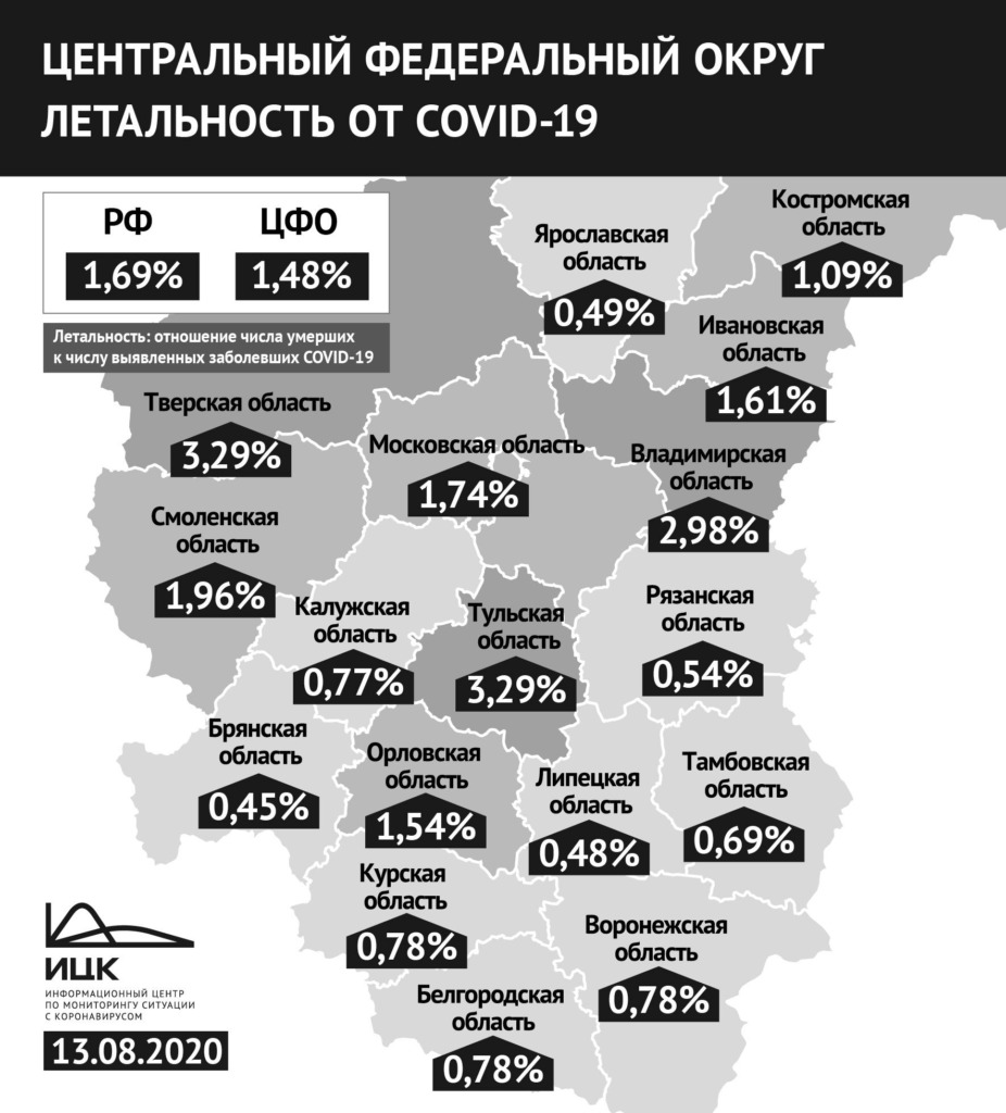 В Смоленской области 2% случаев коронавируса привели к смерти