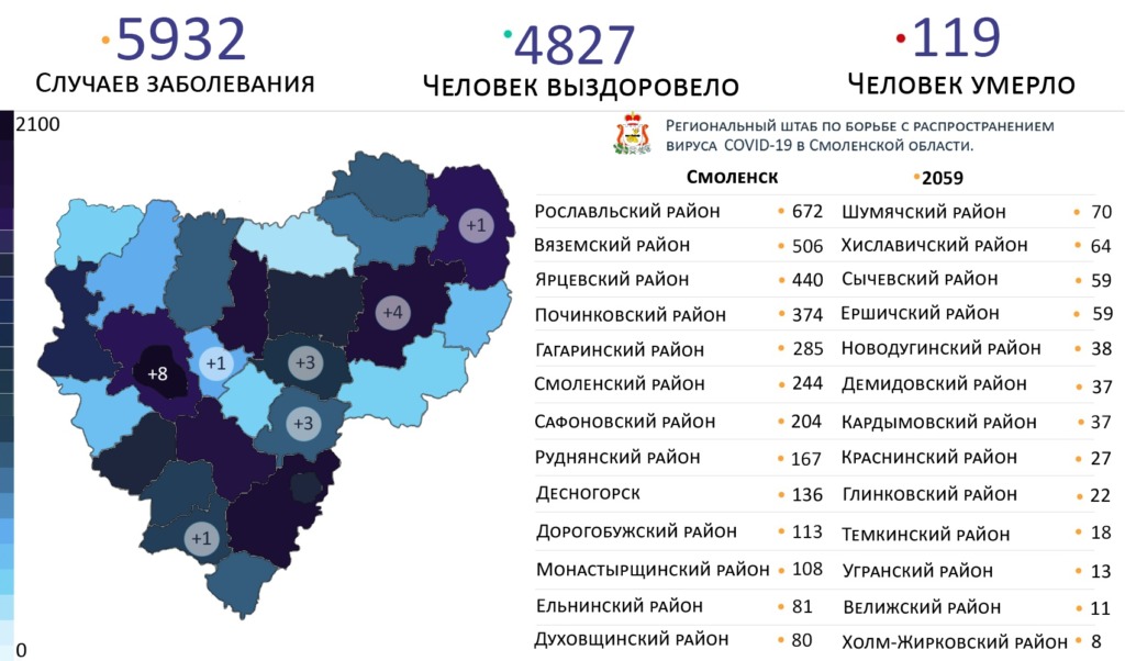 Где в Смоленской области 16 августа выявили новые случаи коронавируса