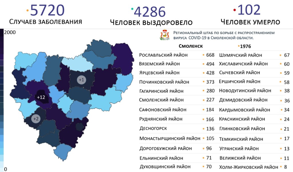 В каких районах Смоленской области регистрируются новые случаи заражения COVID-19
