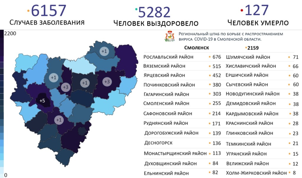 Где в Смоленской области выявили новые случаи коронавируса