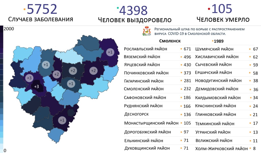 В каких районах Смоленщины зарегистрированы новые случаи коронавируса