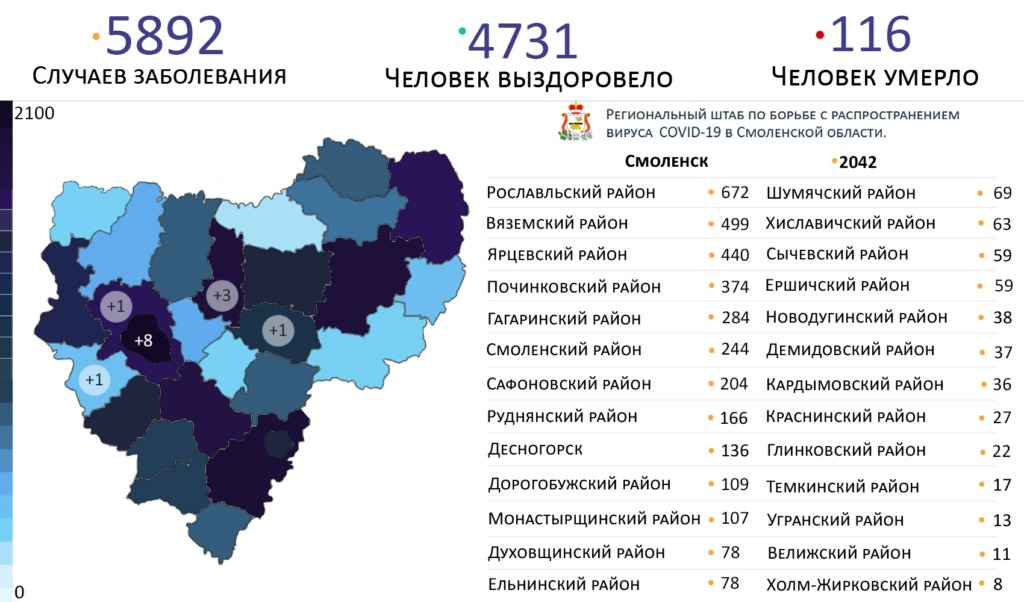 В каких районах Смоленской области выявлены новые случаи заражения коронавирусом