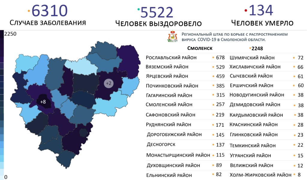 В каких районах Смоленской области выявлены новые случаи коронавируса