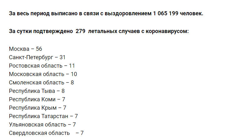 Федеральный оперштаб «рисует» статистику в Смоленской области