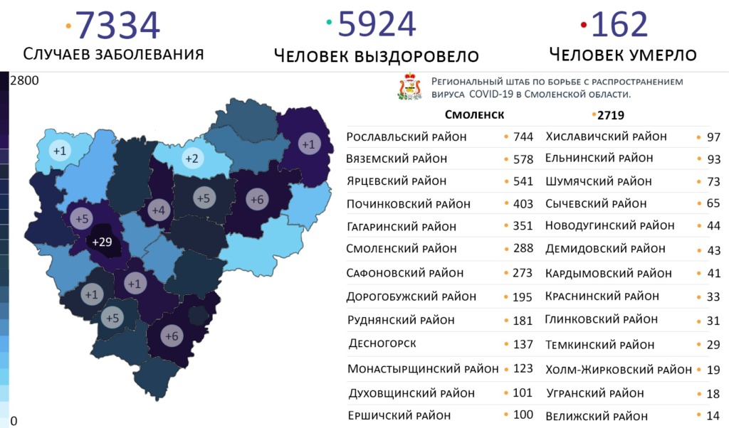 В Смоленской области новые случаи коронавируса выявлены в 12 муниципалитетах