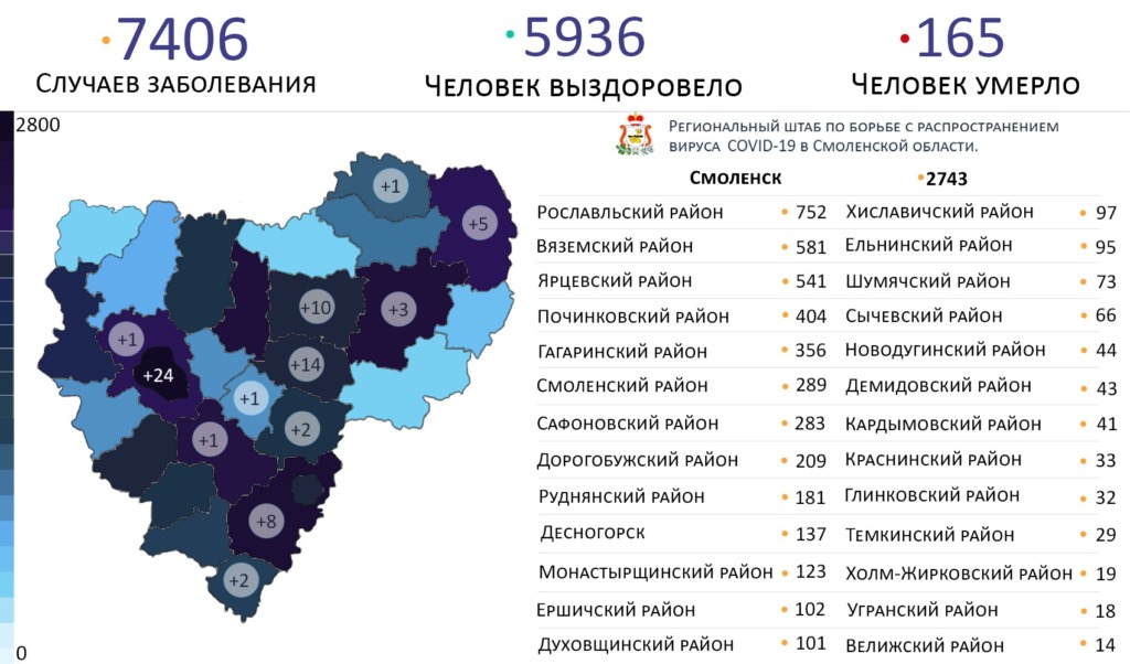 Коронавирус в Смоленской области выявили на 12 территориях
