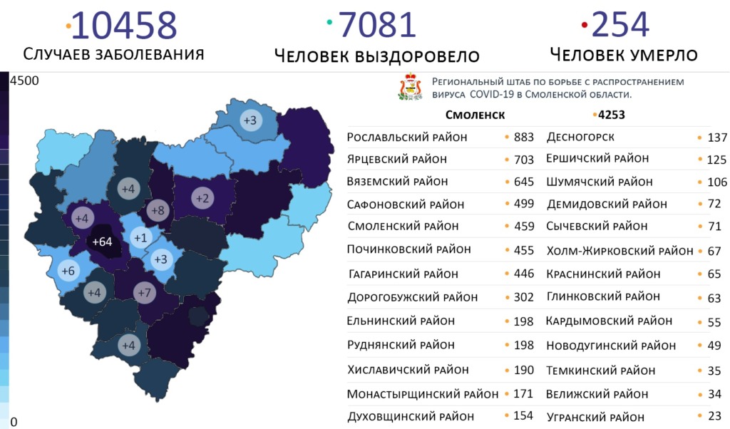В 12 районах Смоленской области выявили новые случаи коронавируса