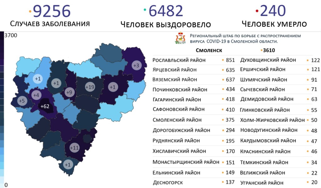 В 11 районах Смоленской области выявили новые случаи коронавируса