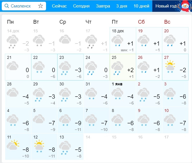 В центральной России ожидается похолодание
