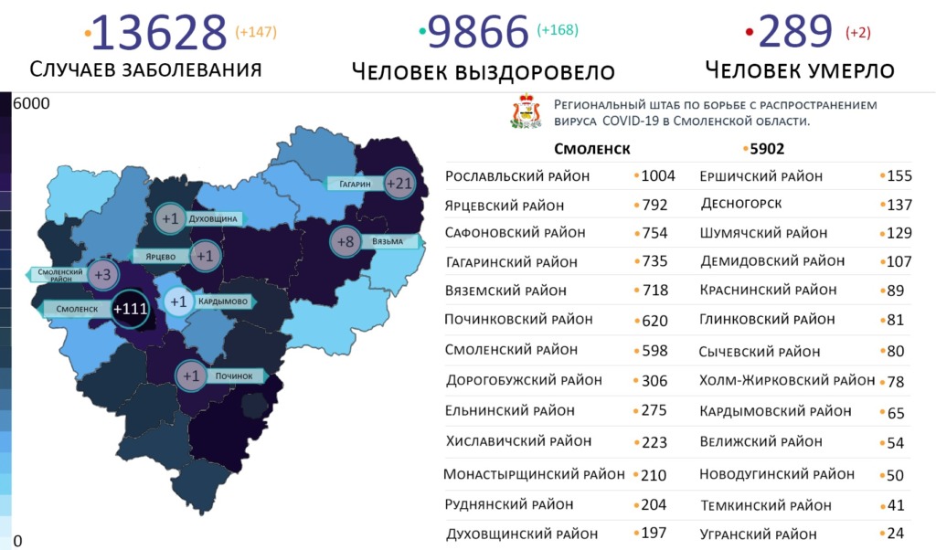 В каких районах Смоленской области выявлены новые случаи коронавируса